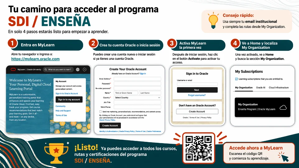 Infografía: cómo acceder al programa Enseña en 4 pasos